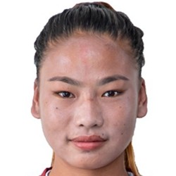 莎比塔-拉纳-马加尔头像,莎比塔-拉纳-马加尔图片