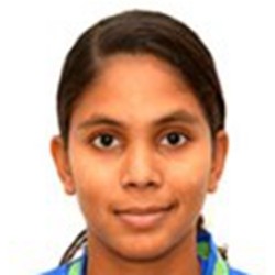 阿费达-孔达卡尔头像,阿费达-孔达卡尔图片