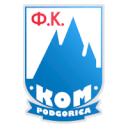 KOM朴高利卡U19队标,KOM朴高利卡U19图片